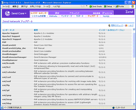 Zend Core2