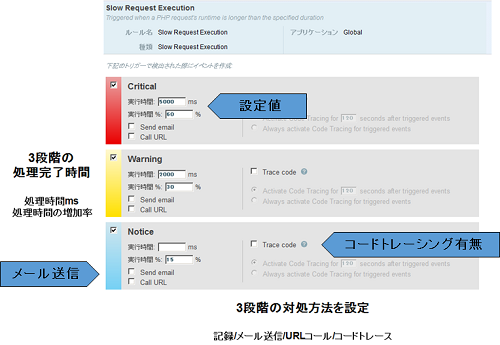 ルール設定画面: